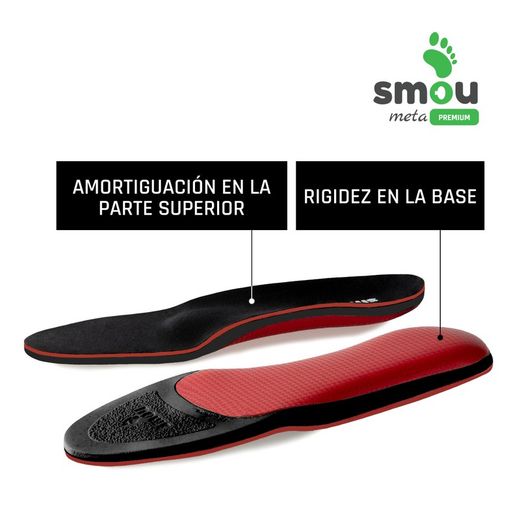Smou Meta Premium Plantillas Metatarsalgia + Soporte Del Arco (Par)