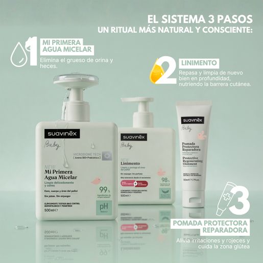 Suavinex Micellar Cleansing Water for Baby +0M 500ml