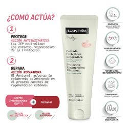 Suavinex Protective Repair Ointment 50 ml