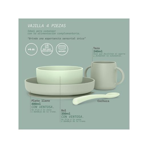 Suavinex Tableware Soft & Flexible 4 Pieces +4 M