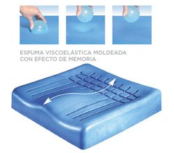 SYSTAM Viscoflex C10 Anatomical Cushion