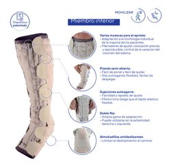 Thuasne Mobiderm Autofit Leg Sock Lymphedema