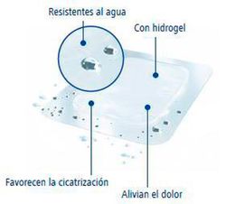 Tiritas® Medical Quemaduras Grandes 10 X 7.5 Cm 3 U