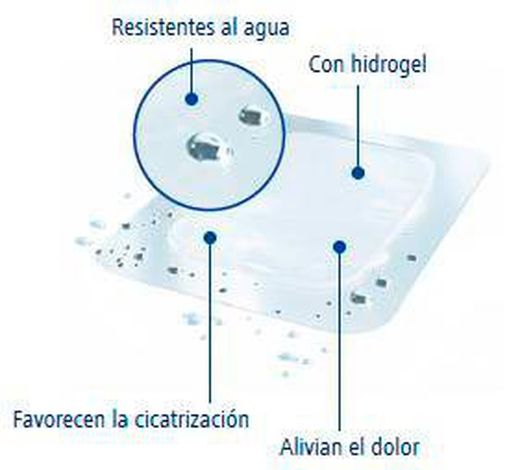 Tiritas® Medical Quemaduras Grandes 10 X 7.5 Cm 3 U