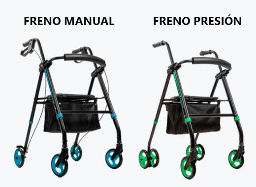 Déambulateur d'extérieur pliable en aluminium Totalcare Elite FP/FM