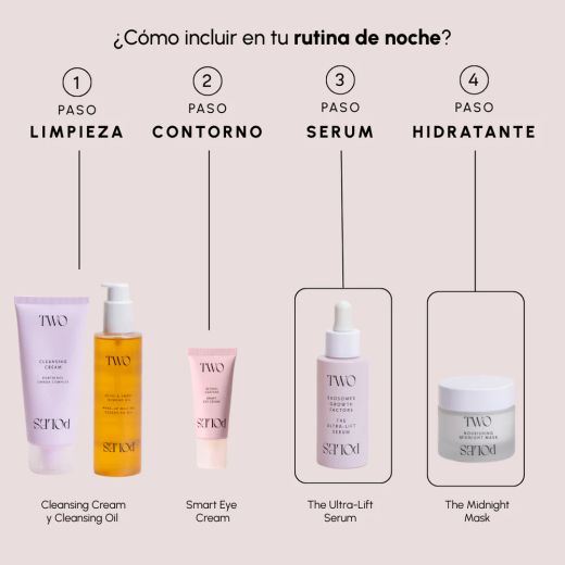 Two Poles Barrier Repair & Lift Duo The ultra lift Serum + The Midnight Mask