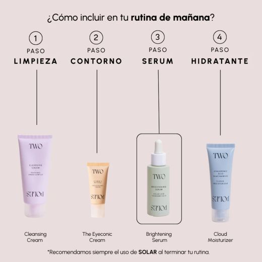 Two Poles Blemishes & Acne Marks Duo Blemish Treatment + Brightening Serum