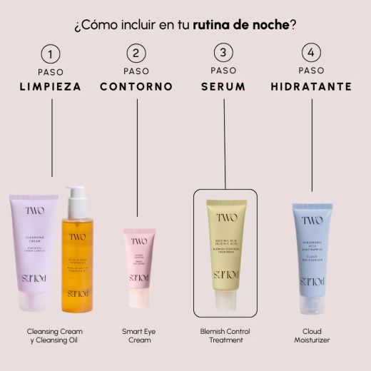 Two Poles Blemishes & Acne Marks Duo Blemish Treatment + Brightening Serum