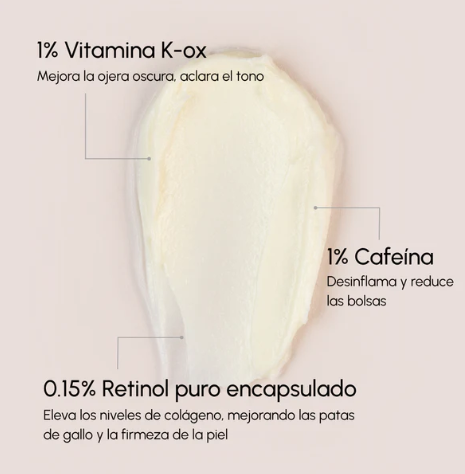 Two Poles Total Eye Care: Creme Eyeconic + Creme Inteligente para Olhos