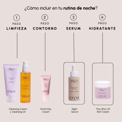 Two Poles The Longevity Duo + The Ultra-Lift Rich Cream