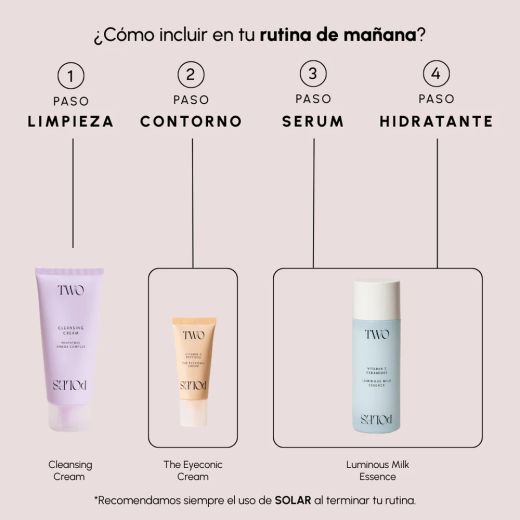 Two Poles The Luminosity Duo Luminous Milk Essence + The Eyeconic Cream