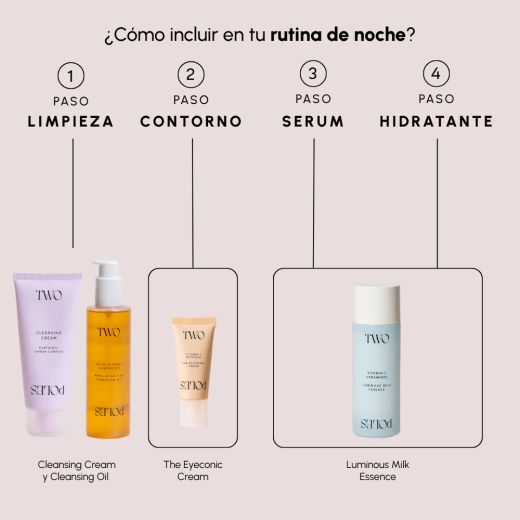 Two Poles The Luminosity Duo Luminous Milk Essence + The Eyeconic Cream