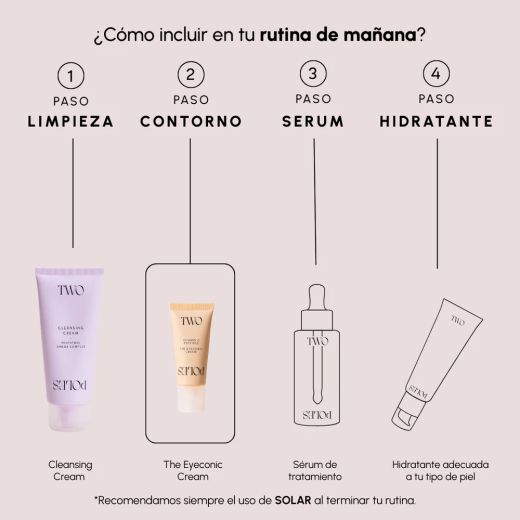 Two Poles Total Eye Care: Creme Eyeconic + Creme Inteligente para Olhos