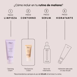 Two Poles Total Eye Care: Creme Eyeconic + Creme Inteligente para Olhos