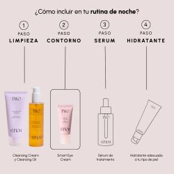 Two Poles Total Eye Care: Creme Eyeconic + Creme Inteligente para Olhos