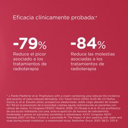 Ureadin Rx Rd Loción Hidratante 250 ml