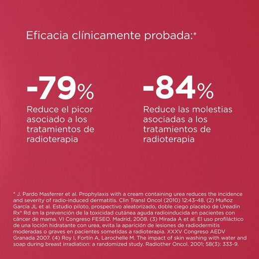 Ureadin Rx Rd Loción Hidratante 250 ml