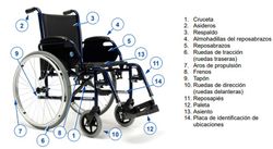Vermeiren Wheelchair JAZZ S50