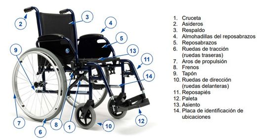 Vermeiren Wheelchair JAZZ S50