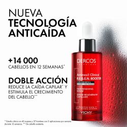 Vichy Dercos Serum Capilar 90 ml