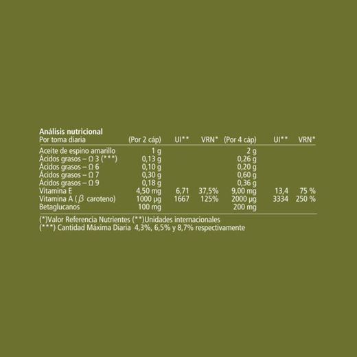 Vitae OlioVita Gastro 30 Capsules